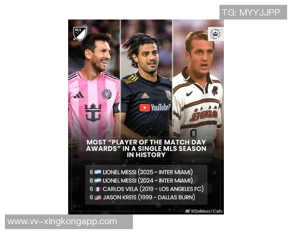 梅西在MLS赛季中狂轰39球创造单年进球新纪录